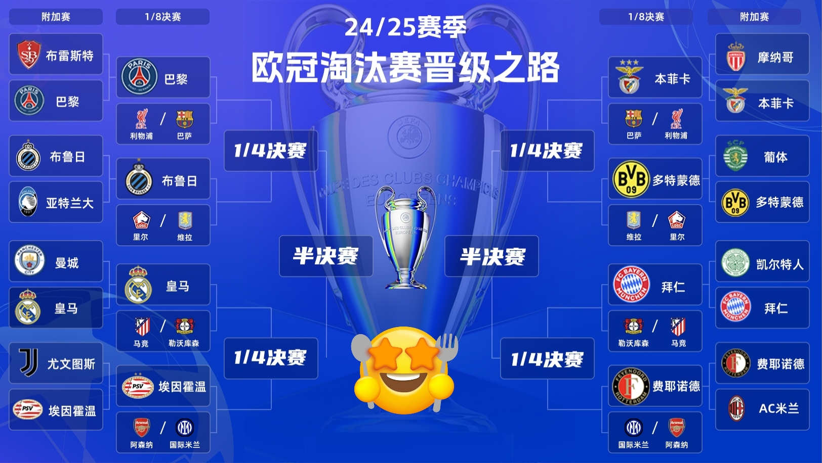 体育娱乐平台-皇马无缘四强，欧冠冠军之路再现波折