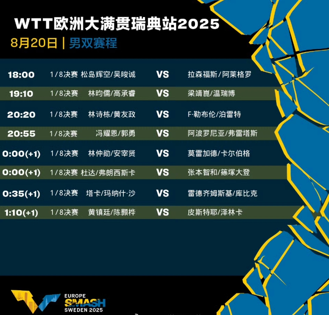 欧预赛决赛名单公布,球员状态备受关注吗